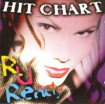 Hit Chart - R U Ready CD